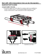 Preview for 2 page of Ikan ELE-LBP Quick Start Manual