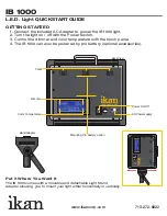 Preview for 2 page of Ikan IB 1000 Quick Start Manual