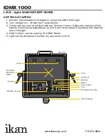 Preview for 2 page of Ikan IDMX 1000 Quick Start Manual