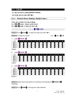 Preview for 7 page of Ikan IDX-1204 User Manual