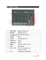 Preview for 3 page of Ikan IDX-803 User Manual