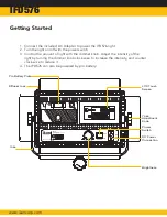 Preview for 2 page of Ikan IFD576 Quick Start Manual