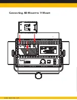 Preview for 4 page of Ikan IFD576 Quick Start Manual