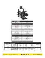 Preview for 4 page of Ikan LightStar LSKT-004 Quick Start Manual