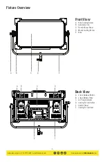 Предварительный просмотр 3 страницы Ikan Lyra LCX21 Quick Start Manual