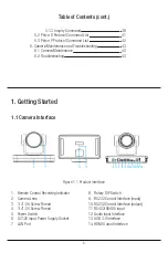 Preview for 3 page of Ikan OTTICA-4K Manual