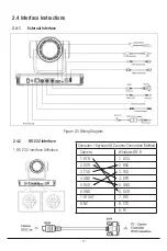 Preview for 12 page of Ikan OTTICA-4K Manual