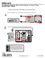 Preview for 2 page of Ikan PBK-A-C Quick Start Manual