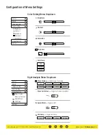 Preview for 6 page of Ikan Saga S7P-DK Quick Start Manual