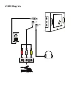 Preview for 2 page of Ikan V3800 Quick Start Manual