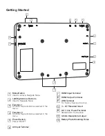 Preview for 2 page of Ikan VL7e Quick Start Manual