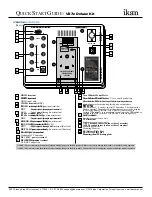 Предварительный просмотр 2 страницы Ikan VX7e Deluxe Kit Quick Start Manual