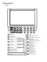 Предварительный просмотр 2 страницы Ikan VXF7-DK Quick Start Manual