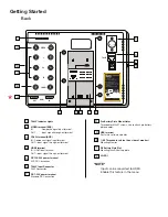 Preview for 3 page of Ikan VXF7 Quick Start Manual