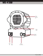 Предварительный просмотр 3 страницы Ikan WS-F200 Quick Start Manual