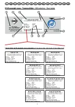 Предварительный просмотр 6 страницы IKAR ASS-1 Log Book And Instructions For Use