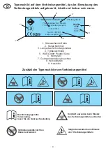 Предварительный просмотр 4 страницы IKAR IK 1 F B 200 Y Instructions For The Use And Inspection Records