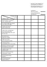 Предварительный просмотр 2 страницы IKAR PLW Log Book And Instructions For Use