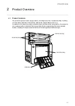 Preview for 11 page of IKARI Clean Eco Line GX Mini Instruction Manual