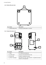 Preview for 16 page of IKARI Clean Eco Line GX Mini Instruction Manual