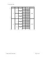 Preview for 58 page of Ikarus Team Sevilla Ikarus OSD User Manual