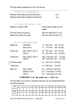 Предварительный просмотр 14 страницы iKarus 61141 Pilot Operating Handbook