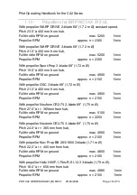 Preview for 16 page of iKarus 61141 Pilot Operating Handbook