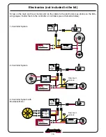 Предварительный просмотр 15 страницы iKarus craftair Assembly Instructions Manual