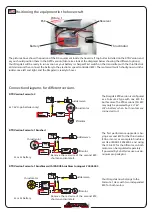 Preview for 10 page of iKarus Dragstair User Manual