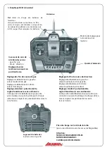 Preview for 21 page of iKarus Dragstair User Manual