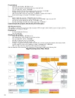 Предварительный просмотр 9 страницы iKarus Eco 7 User Manual