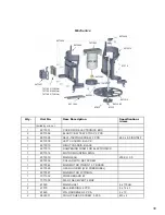 Предварительный просмотр 18 страницы iKarus Eco 7 User Manual