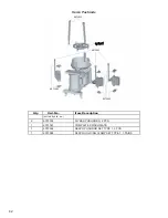 Предварительный просмотр 21 страницы iKarus Eco 7 User Manual