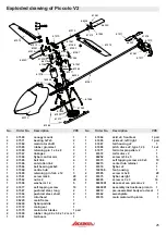 Предварительный просмотр 25 страницы iKarus ECO Piccolo V2 Assembly Instructions Manual