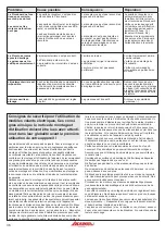 Предварительный просмотр 36 страницы iKarus ECO Piccolo V2 Assembly Instructions Manual