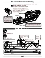 Предварительный просмотр 16 страницы iKarus Eco16 Instruction Manual