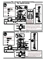 Предварительный просмотр 21 страницы iKarus Eco16 Instruction Manual