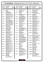 Предварительный просмотр 30 страницы iKarus ECO8 Royal 6081001 Building Instructions