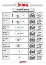 Предварительный просмотр 6 страницы iKarus LAMA User Manual