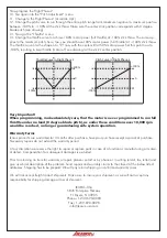 Preview for 5 page of iKarus PPS-4D Manual