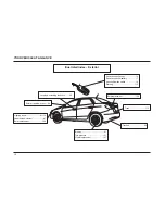 Preview for 11 page of Ikco DONG FENG H30 2016 Owner'S Manual