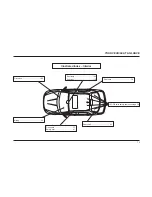 Preview for 14 page of Ikco DONG FENG H30 2016 Owner'S Manual