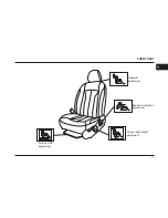 Preview for 28 page of Ikco DONG FENG H30 2016 Owner'S Manual