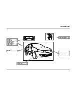 Preview for 6 page of Ikco RUNNA LX Owner'S Manual