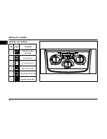 Preview for 21 page of Ikco RUNNA LX Owner'S Manual