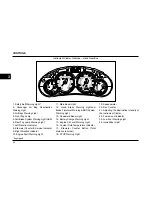 Preview for 55 page of Ikco RUNNA LX Owner'S Manual