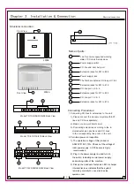 Предварительный просмотр 6 страницы IKE TC-2000 Seires Manual