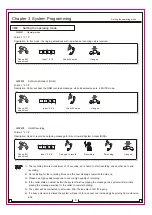 Предварительный просмотр 9 страницы IKE TC-2000 Seires Manual