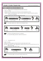 Предварительный просмотр 13 страницы IKE TC-2000 Seires Manual