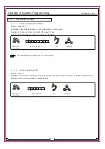 Предварительный просмотр 16 страницы IKE TC-2000 Seires Manual